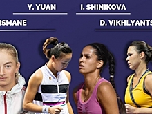Волгоградка Вихлянцева вышла в основу турнира WTA во французском Анже