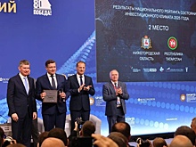 Нижегородская область сохранила 2-е место в инвестиционном рейтинге АСИ