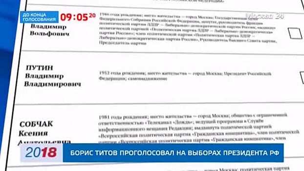 Бюллетень для голосования на выборах президента России