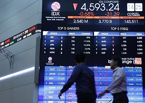 Рынок акций Индонезии закрылся ростом, IDX Composite прибавил 0,98%