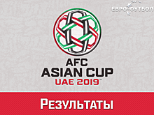 На Кубке Азии сыграны заключительные матчи в группе А