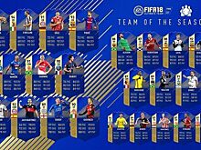 Фернандо вошел в команду сезона FIFA 18 по версии сообщества