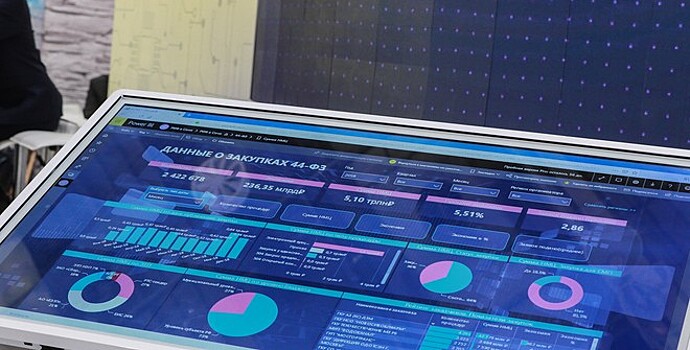Росстат начнёт работать с big data