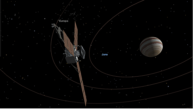 Зонд Juno сегодня совершил очередное сближение с Юпитером