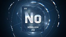 Российские ученые-ядерщики первыми в мире синтезировали самый легкий изотоп нобелия
