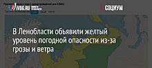 Саратовцев предупредили о сильных дождях, грозах, ветре и граде