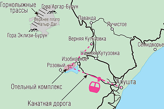Французы предложили построить в Крыму горнолыжный курорт