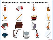 Садору, бансури и банджо могут услышать пассажиры в рамках седьмого сезона проекта «Музыка в метро»