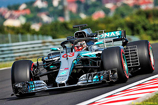 Сводная статистика тестов в Венгрии