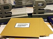 Лауреаты премии "Реальный рейтинг — 2020"