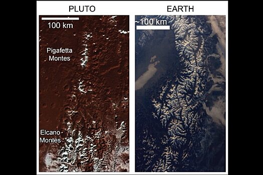 Астрономы объяснили присутствие снега на Плутоне