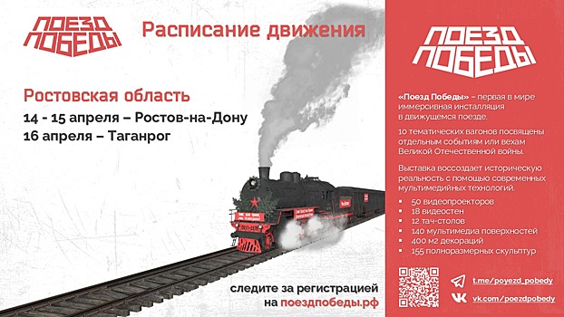 &laquo;Поезд Победы&raquo; прибудет в Ростовскую область на три дня