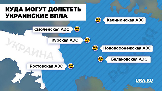 Полковник Баранец: все АЭС на 1500 км от Украины — мишень Киева