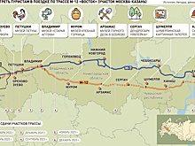 Скоростная автотрасса от Москвы до Казани будет открыта до Нового года