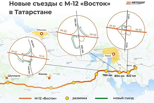 В Татарстане на М-12 открыли пять новых съездов