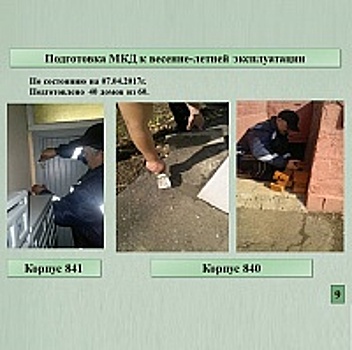 В рамках подготовки жилого фонда района к весенне-летней эксплуатации в районе Старое Крюково сдано 40 корпусов