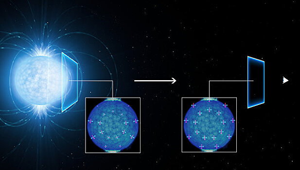Свет пульсара помог доказать, что вакуум не является пустым