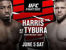 Прогноз на бой Марцин Тыбура – Уолт Харрис на UFC Fight Night 189