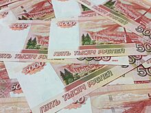 Более 40 млрд рублей налогов получил консолидированный бюджет Удмуртии за 8 месяцев