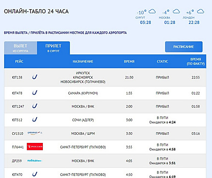 В аэропорту Санкт-Петербурга задержали вылет самолета в Сургут