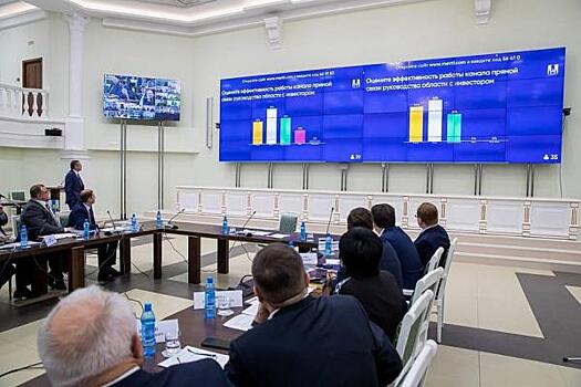 Уровень доверия бизнеса к власти на Сахалине будут проверять на каждом инвестсовете
