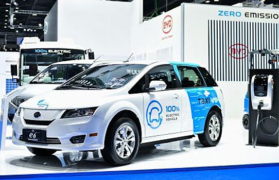 Продажи электромобилей китайской компании BYD рухнули на 75,12%