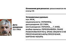 СК направил в суд дела украинских националистов Корчинского и Середюка