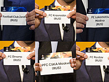 «Зенит», «Локомотив», «Краснодар», «Ростов», ЦСКА и «Динамо» в еврокубках