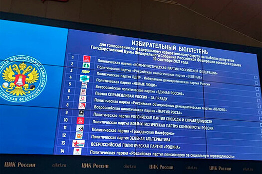 Европейские эксперты дали высокую оценку прошедшим выборам в Госдуму