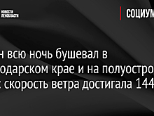 Ураган всю ночь бушевал в Краснодарском крае и на полуострове Крым: скорость ветра достигала 144 км/ч