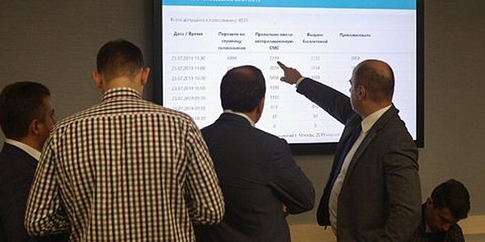 В Москве начался прием заявок на участие в электронном голосовании в трех избирательных округах