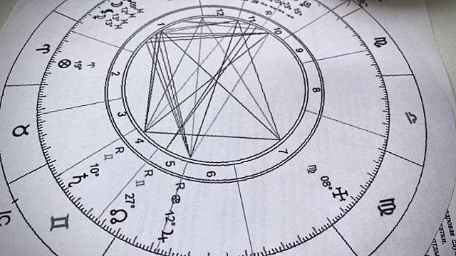 Гороскоп на 16 октября 2025 года: что обещают астрологи