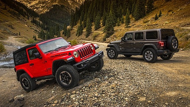 Культовый Jeep Wrangler: мировая премьера и сроки появления в России