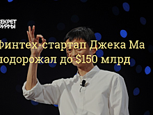 Финансовая компания миллиардера Джека Ма привлекла $14 млрд