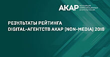 Isobar Moscow, Mosaic и Possible возглавили рейтинг digital-агентств АКАР