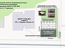 Жители Сарапула хотят создать площадку национальных игр