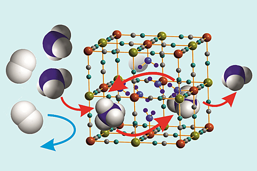 Пигмент для рисования поможет эффективнее получать аммиак