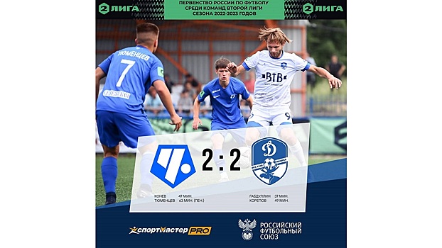 Вологодское «Динамо» упустило победу над лидером группы в матче Второй лиги России