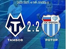Молодежка «Ротора» сыграла вничью с дублерами «Тамбова»