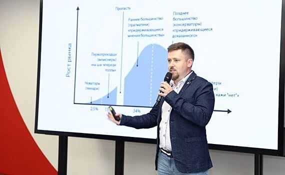 Александр Борисов назначен новым руководителем казанского ИТ-парка