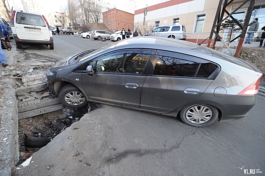 Попал в яму, колодец: 9 простых шагов по взысканию ущерба