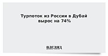 Турпоток из России в Дубай в январе-июне вырос на 74% - до 405 тыс. человек