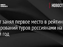 Египет занял первое место в рейтинге бронирований туров россиянами на Новый год