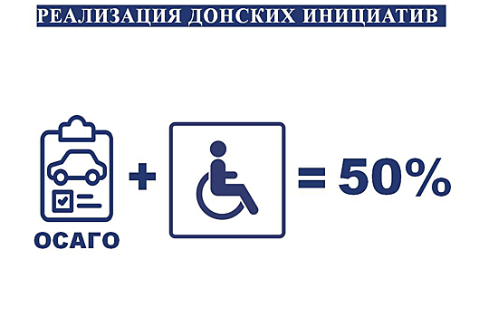 Александр Ищенко: «Мы предлагаем возмещать половину затрат на полис ОСАГО для участников СВО, получивших инвалидность»