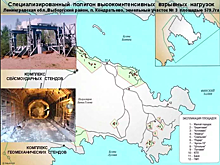 Докатились. Минобороны РФ продает кусок Выборгского района на Avito