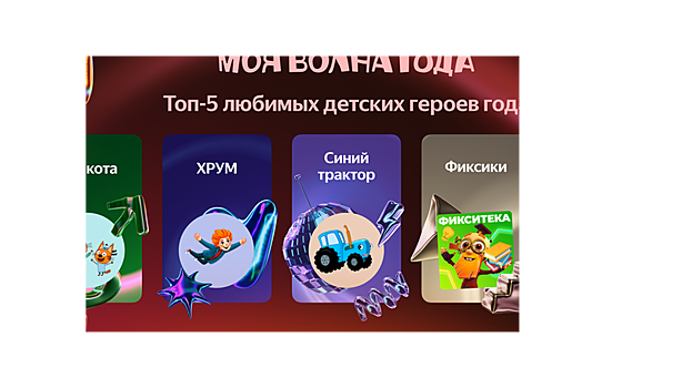 Яндекс Музыка назвала любимых героев слушателей детского раздела в этом году
