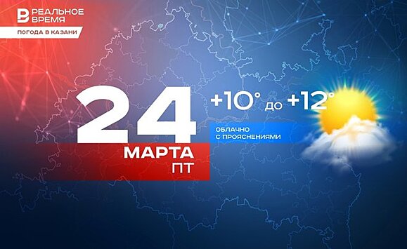 Сегодня в Казани ожидается сильный ветер и до +12 градусов