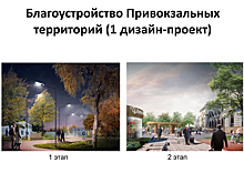 Врип главы Станислав Трофимов: В Чебоксарах начнется благоустройство территории у трех вокзалов в 2026 году