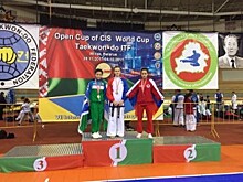Тхэквондисты «Битцы» стали победителями Кубка Мира по Тхэквондо ИТФ