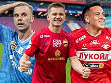 РПЛ-2024/2025, лучший игрок 3-го тура: Глушенков, Барко, Угальде, Обляков, Дивеев, Батраков, Даку, рейтинг, голосование
